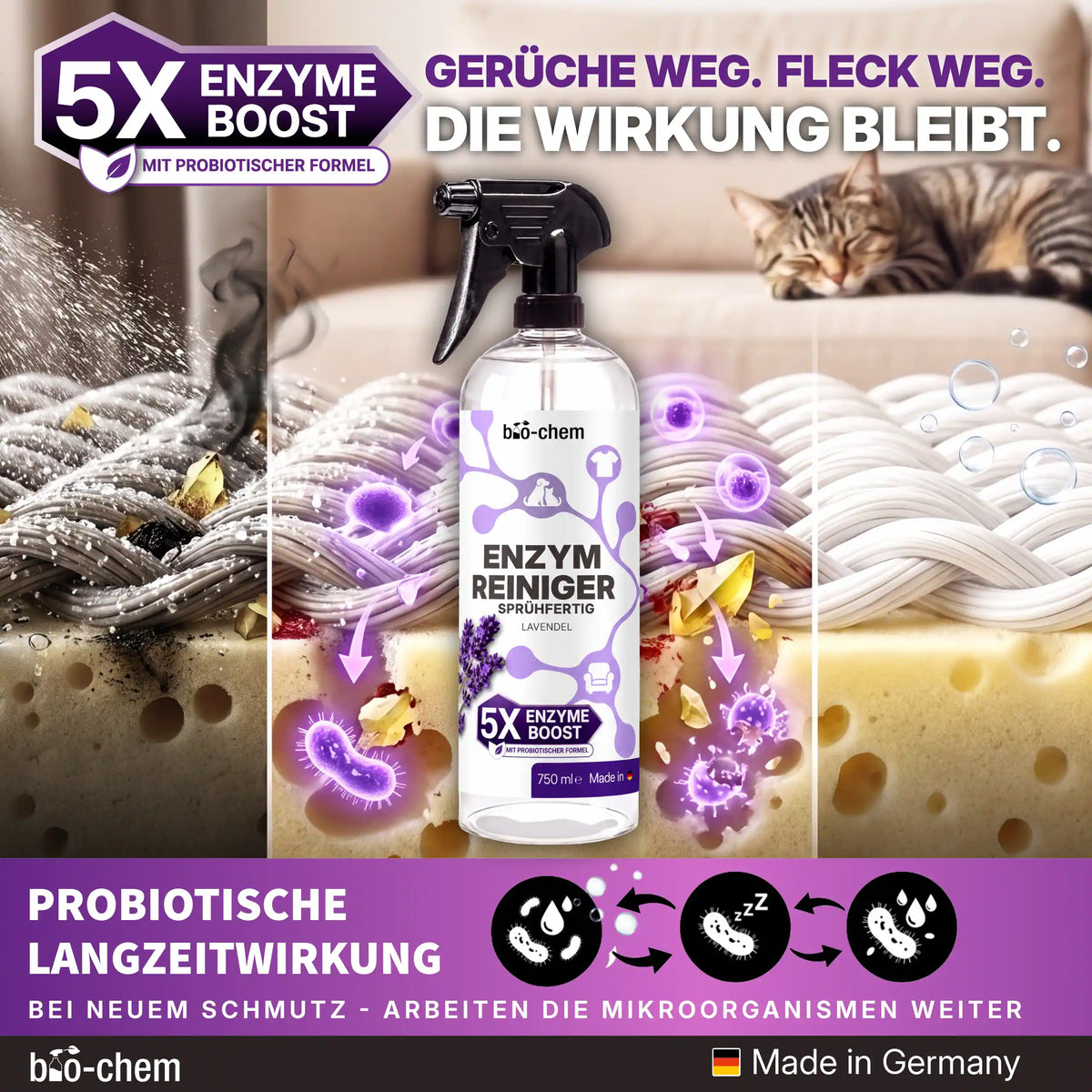 Enzymreiniger & Geruchsentferner Wäsche-Duo Lavendel