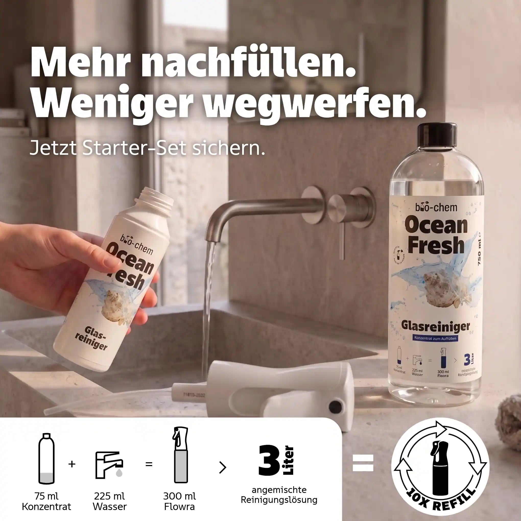 refill glasreiniger konzentrat