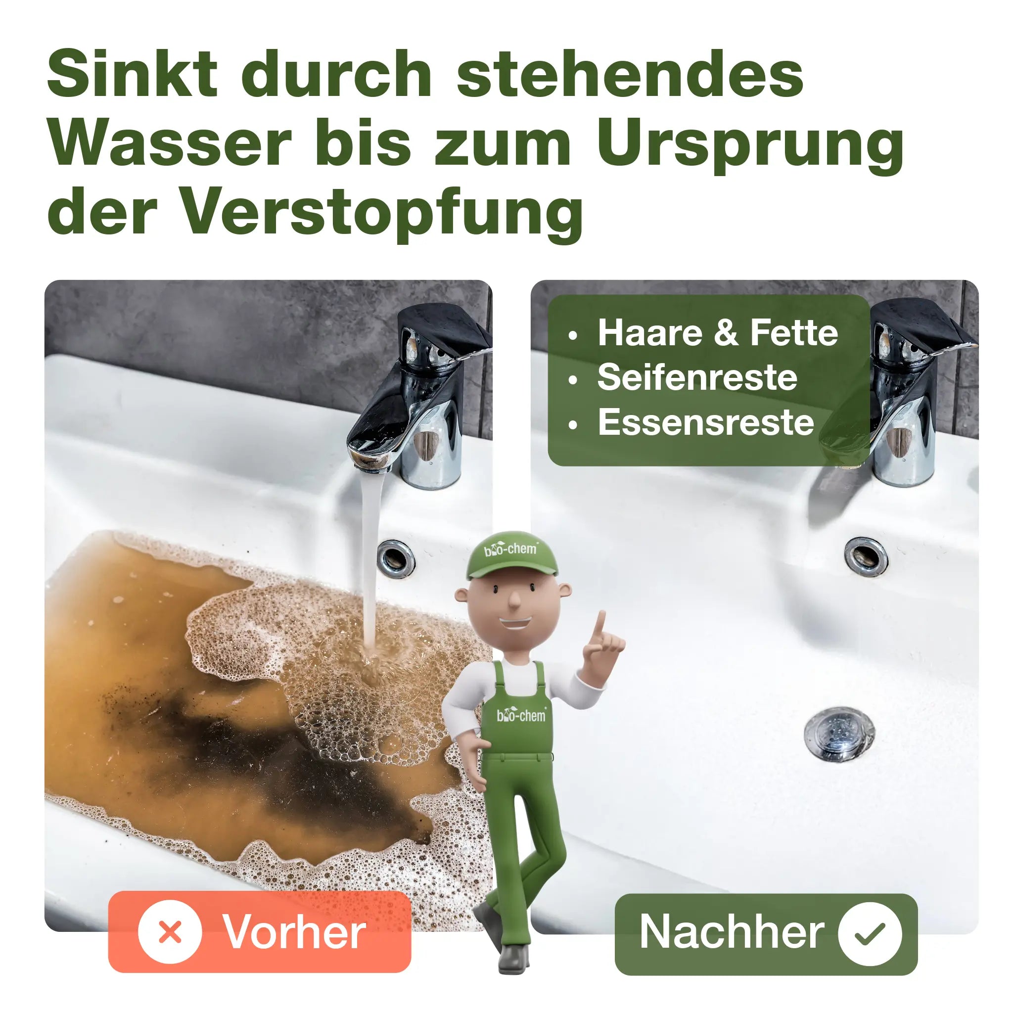 Vergleich eines verstopften und eines sauberen Waschbeckens, illustriert mit Comicfigur von bio-chem