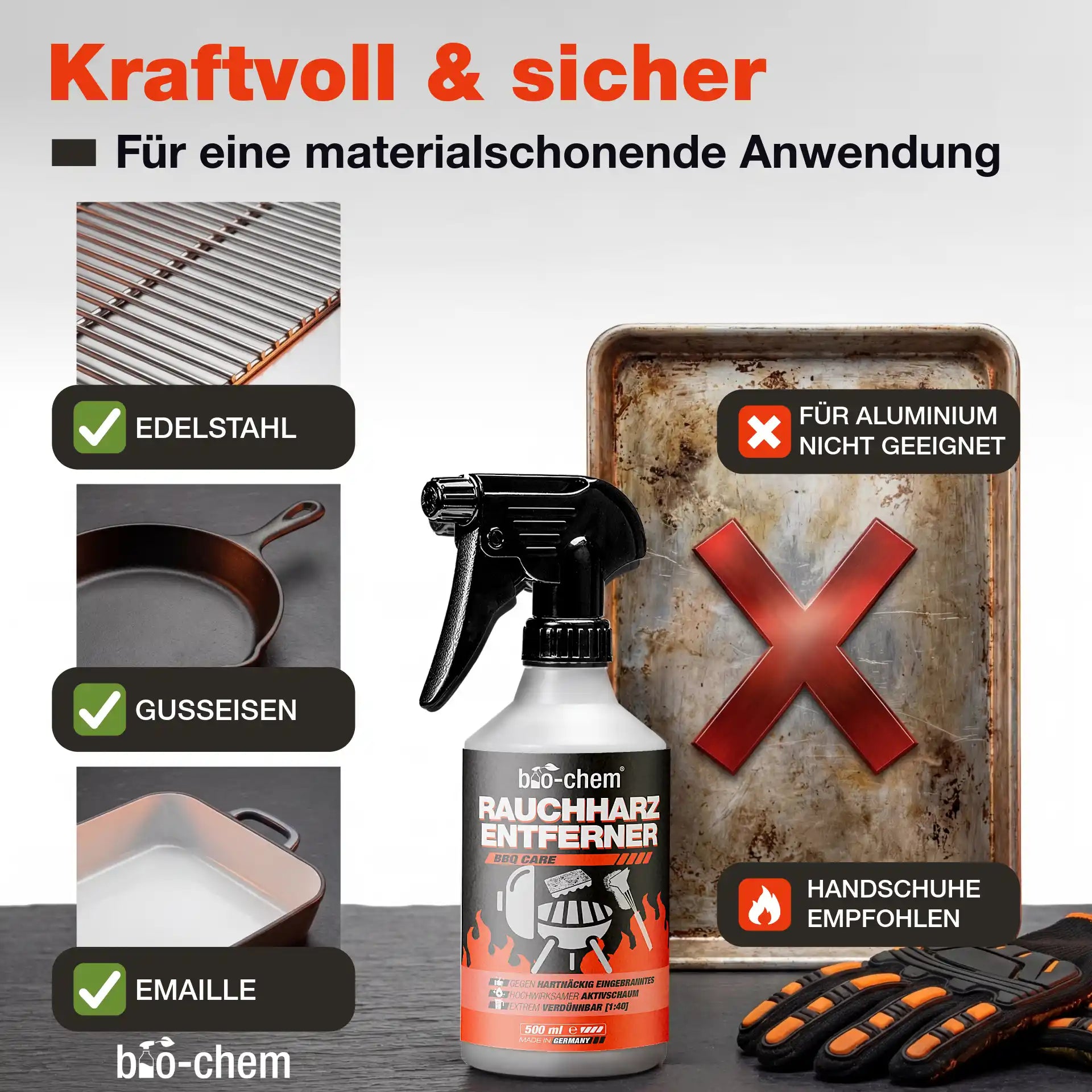 Backblech aus Aluminium mit Warnsymbol für ungeeignete Anwendung