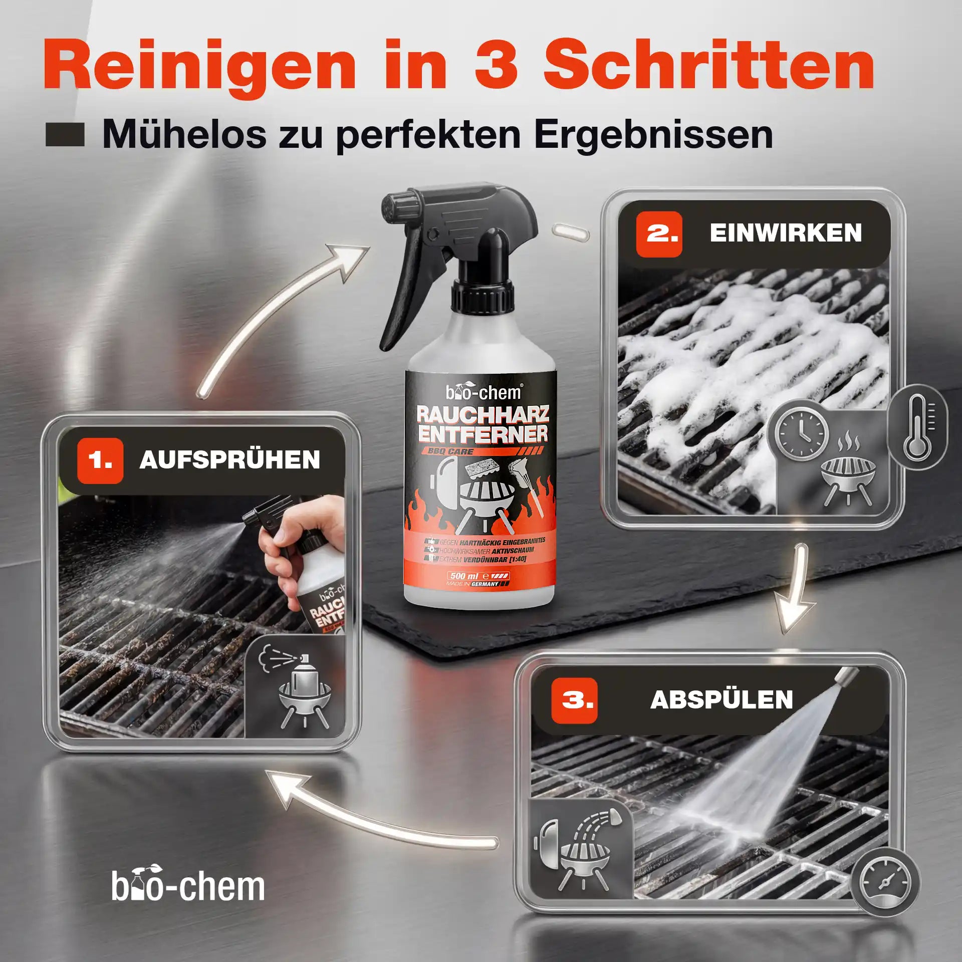Grill reinigen Anleitung – Grillreiniger aufsprühen einwirken lassen abspülen für perfekte Ergebnisse