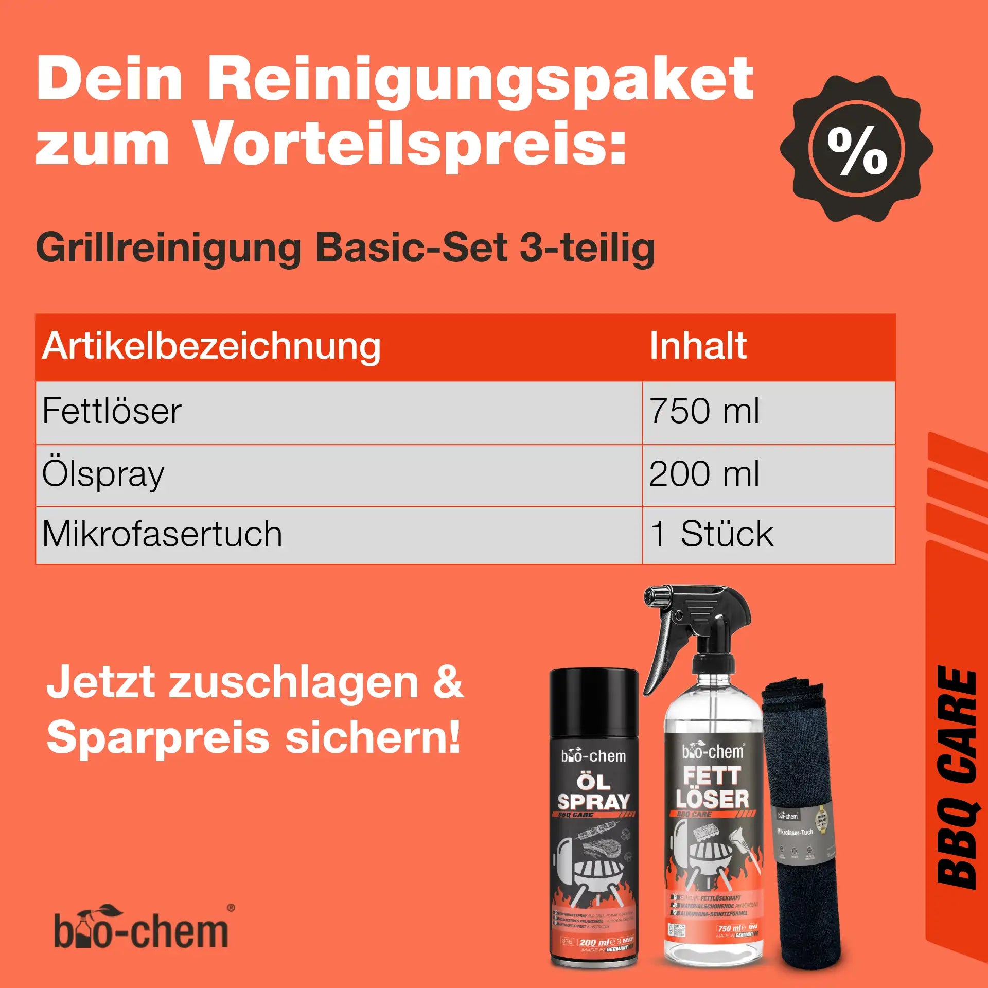 Inhaltsübersicht des bio-chem Grillreinigungspakets zum Vorteilspreis mit Fettlöser, Ölspray und Reinigungstuch.