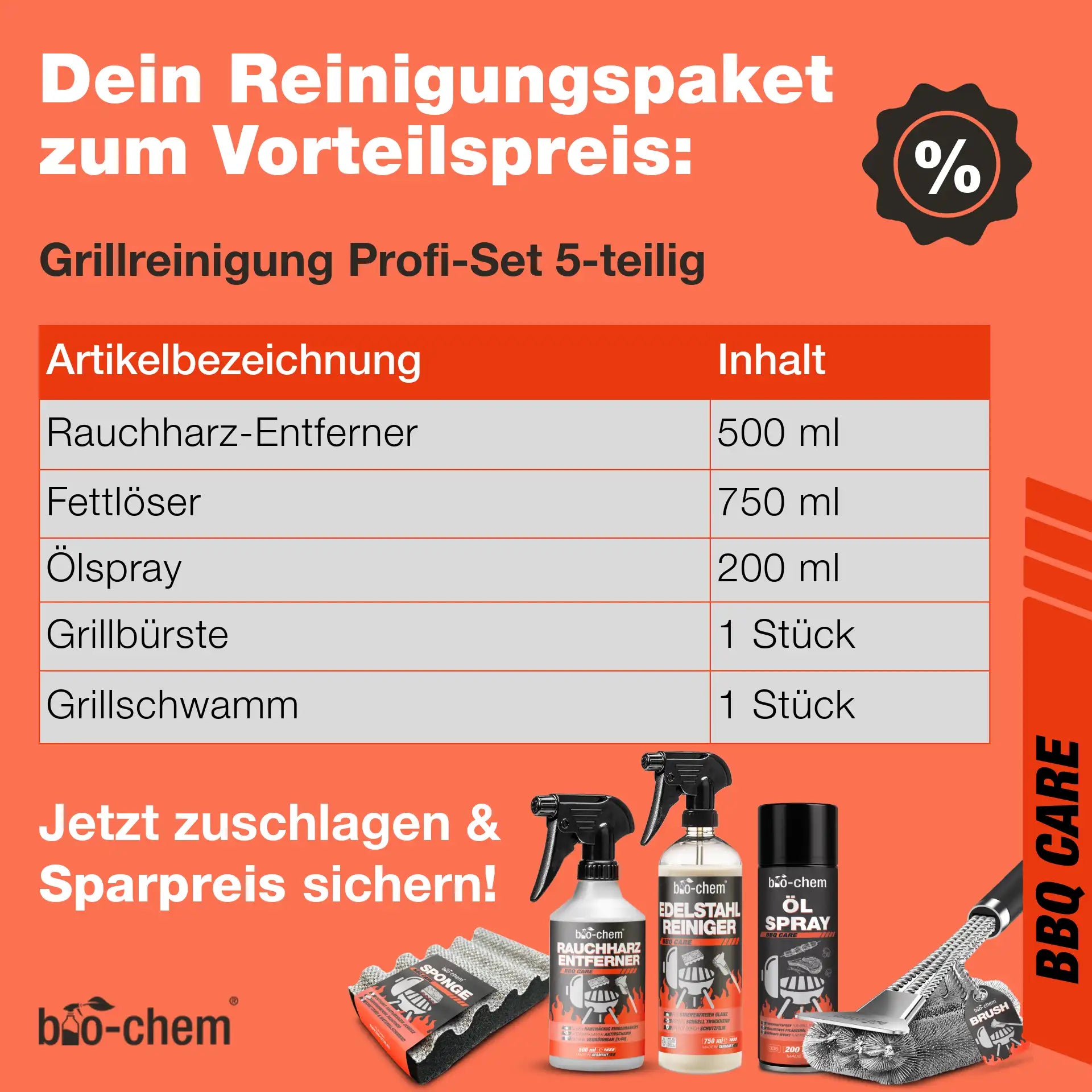 Übersicht des 5-teiligen bio-chem Grillreinigungssets mit Inhaltsangabe und Mengenangaben