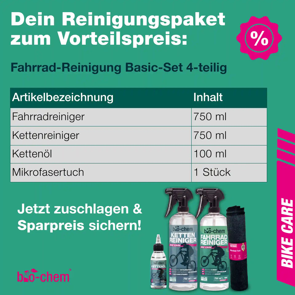 Fahrradpflege-Set (BASIC 4-teilig)