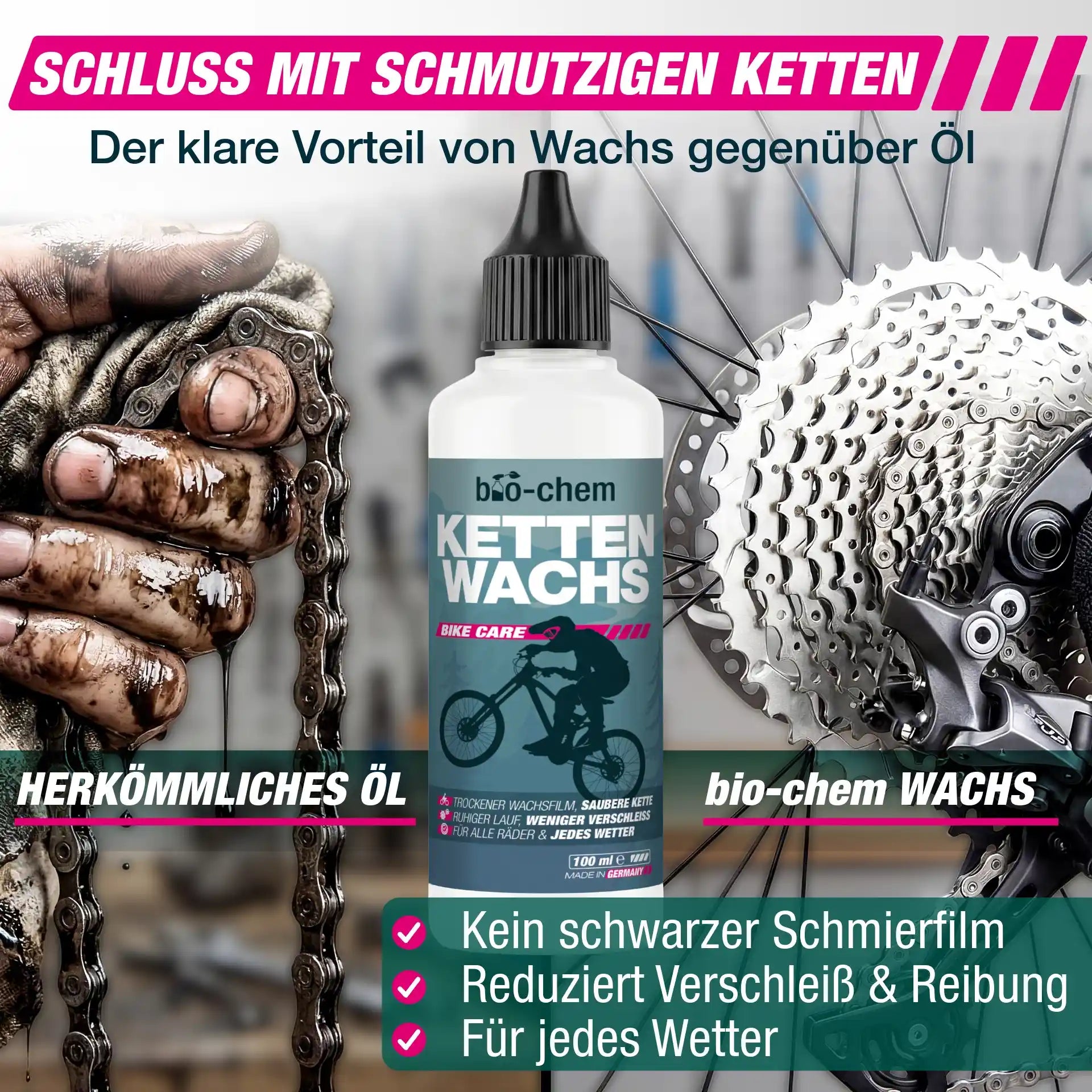 Schluss mit schmutzigen Ketten: Vorteile von Kettenwachs gegenüber herkömmlichem Öl.