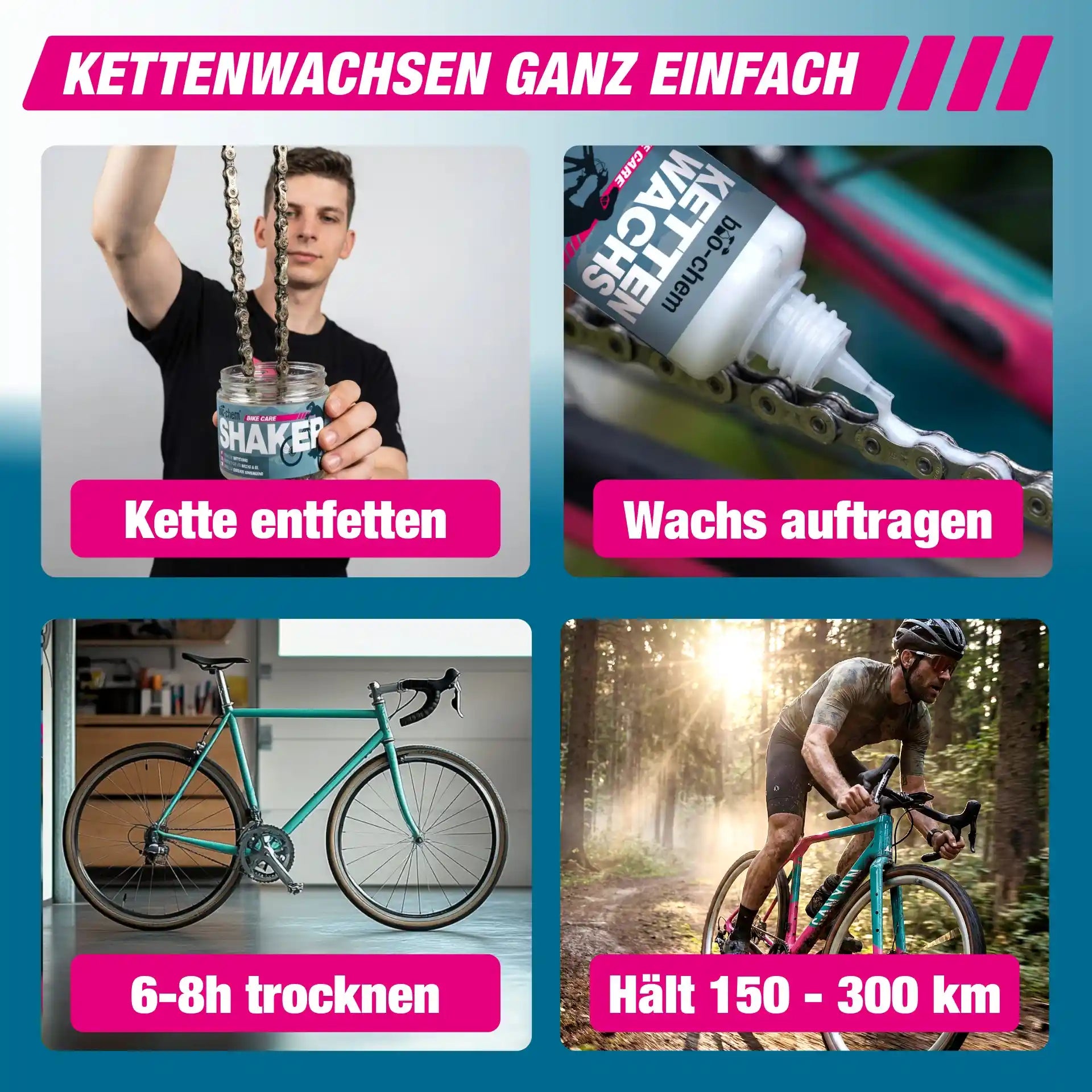 Kettenwachsen einfach erklärt: Schutz für 150 - 300 km sauberes Radfahren.