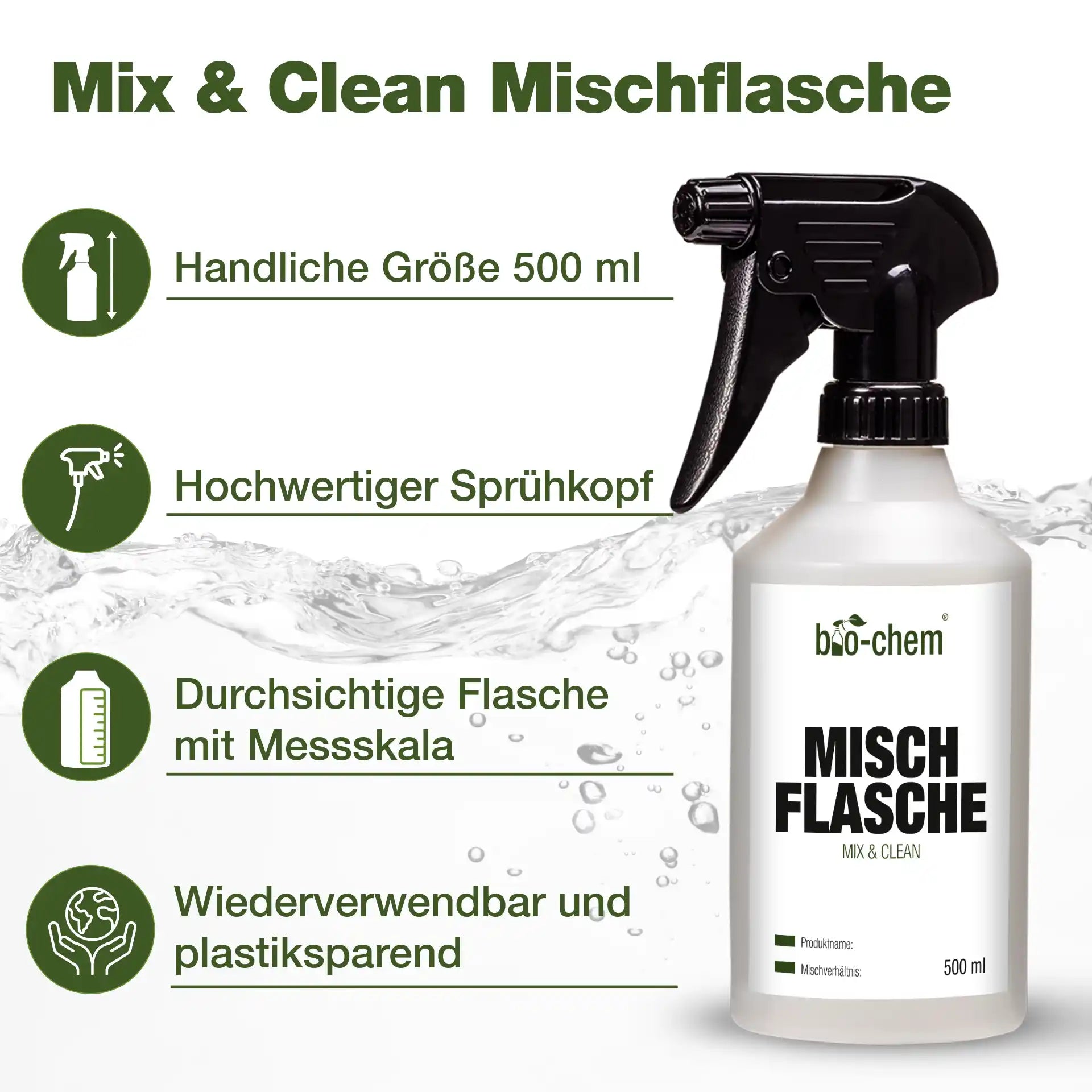 Mischflasche für Konzentrat