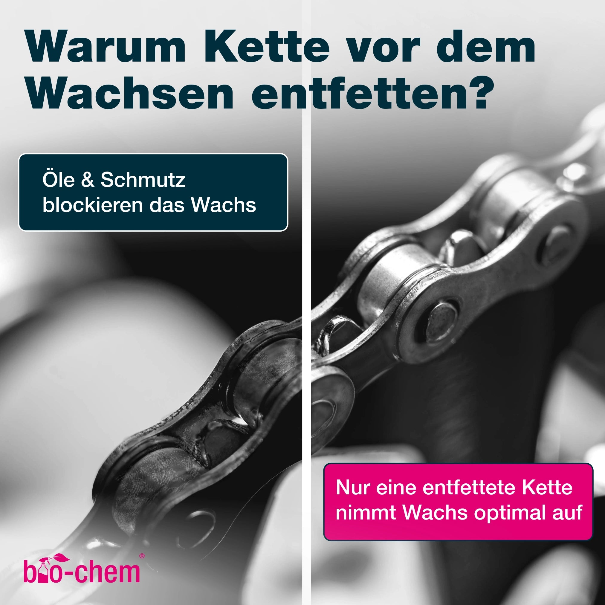 bio-chem Kettenreiniger PreWax-Set