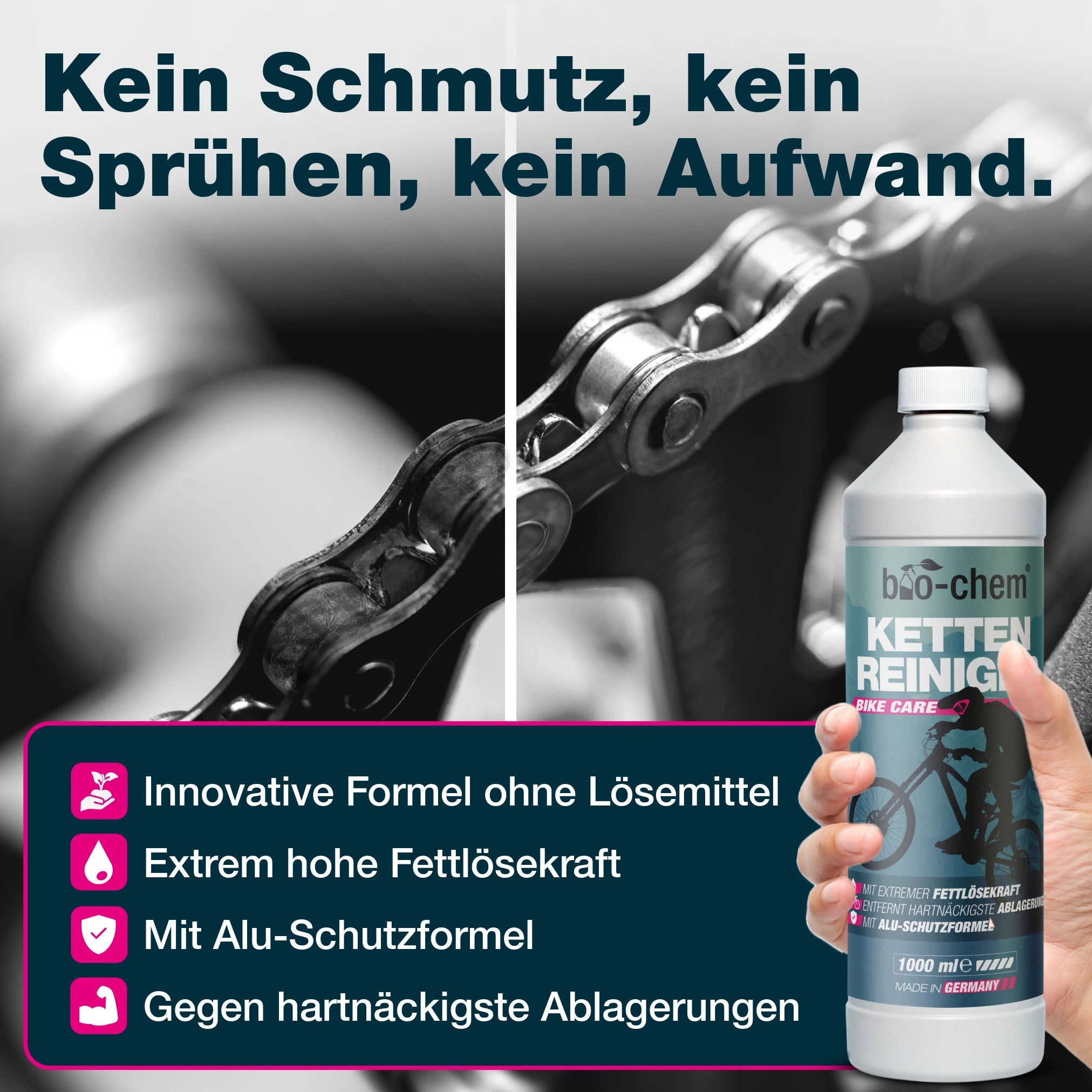 bio-chem Kettenreiniger PreWax-Set