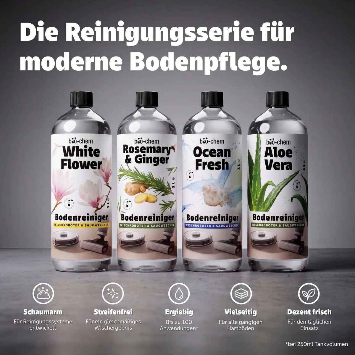 Sortiment Bodenreiniger WIschroboter Saugwischer bio-chem