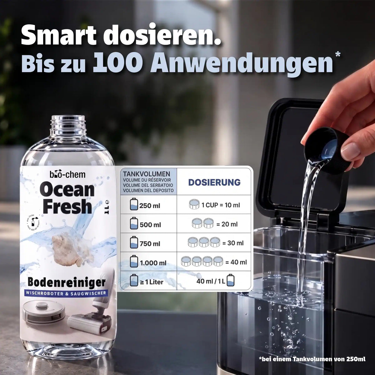 Dosierung Wischroboter Reinigungsmittel