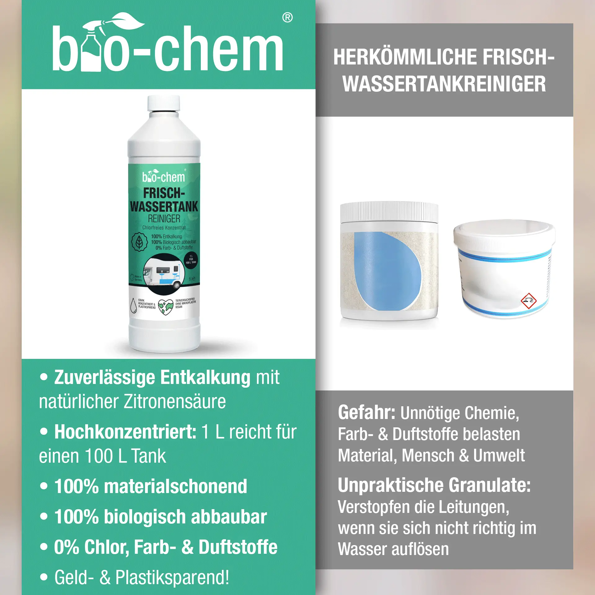Vergleich Frischwassertank-Reiniger der Marke bio-chem