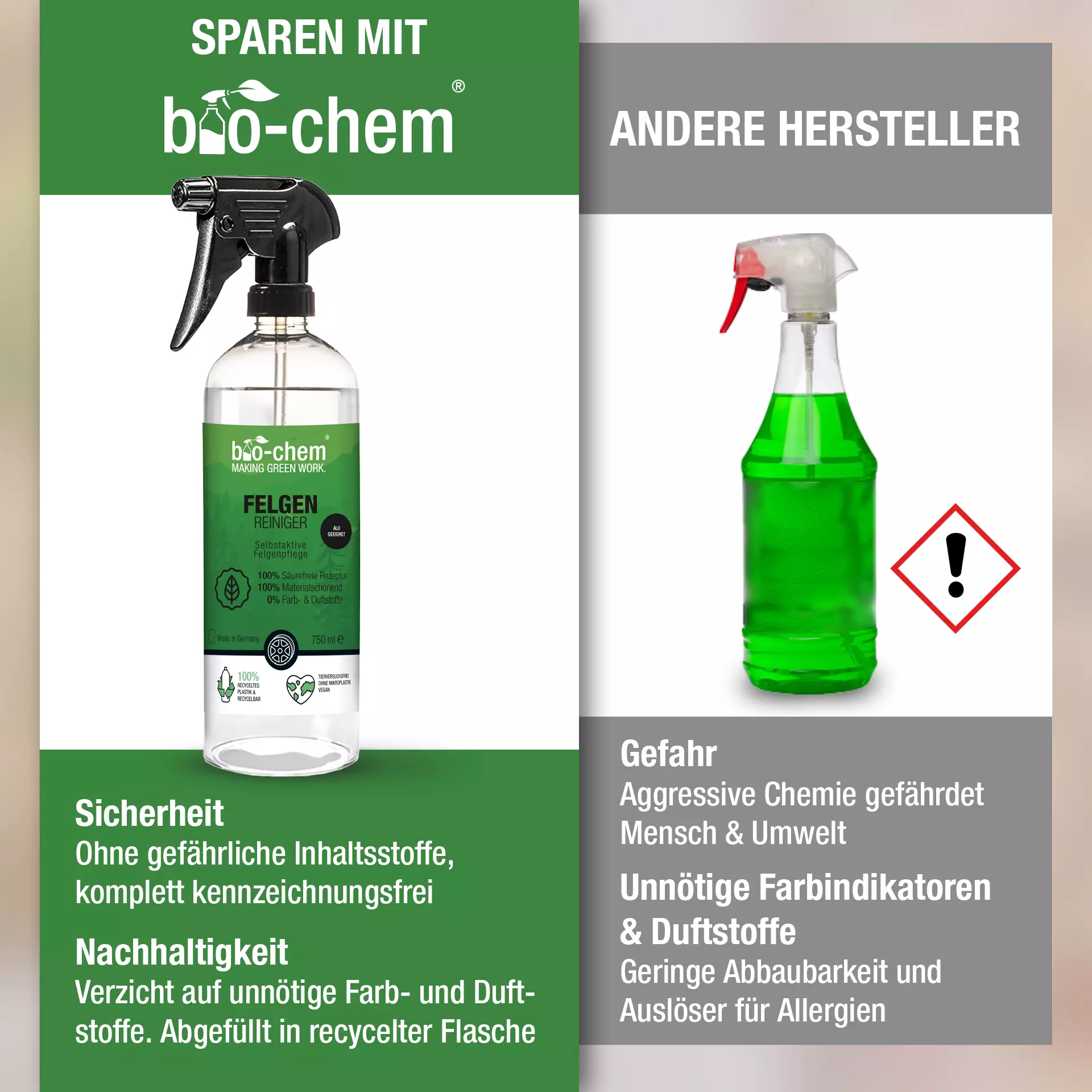 bio-chem Scheibenwischwasser Sommer 1000 ml Autoscheiben Reiniger